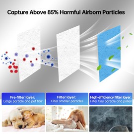 Demiwise Air Vent Filters,20''x90''Cut to Fit Air Filter Material (80+Filters),MERV 8 Electrostatic Air Vent Filter for Home Floor, Grilles, Ceiling, HVAC Furnace Vents, With 48PCs Adhesive Hook Tape