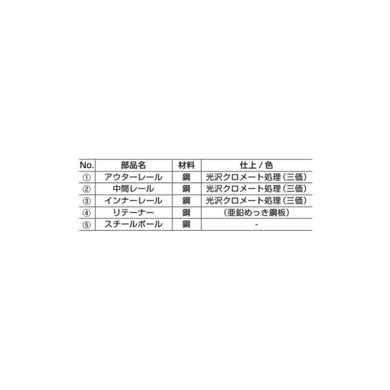 スガツネ工業 スライドレール C3273PO プッシュオープン機構付 1本入(片側) C3273PO-30