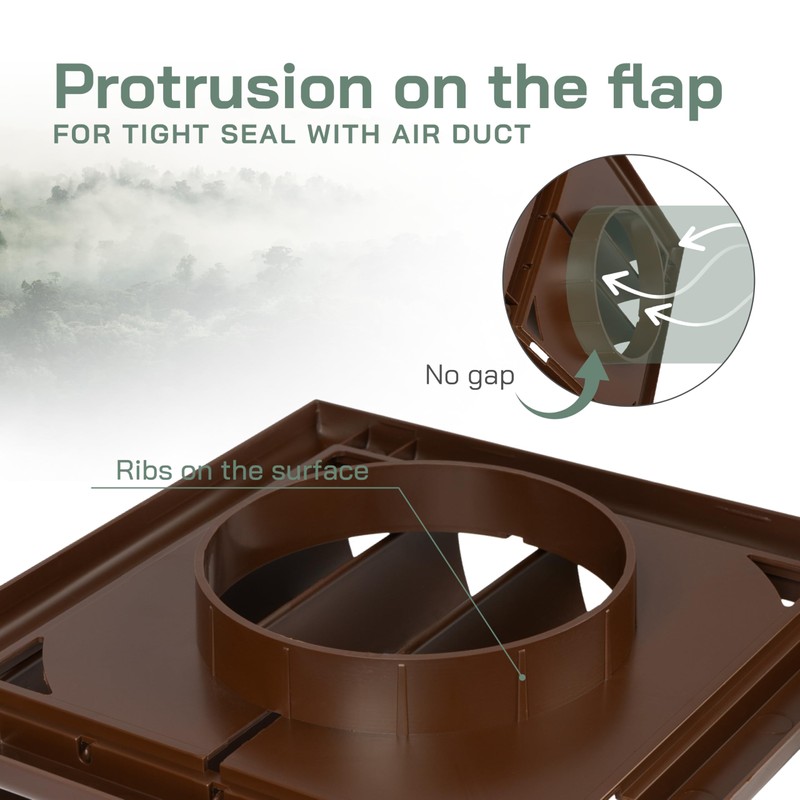 Vent Systems Ø4" Inch - 7.5'' x 7.5" Inch Exhaust