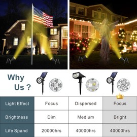 Solar Spotlights Outdoor Christmas, Bright 7 LED Solar Lights Landscape Dusk-to-Dawn Waterproof Flag Pole Light Garden Yard Light, 2-in-1 Adjustable Solar Powered Spot Light for Pathway(2 Pack,Yellow)