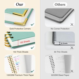 Graph Paper Notebook, Spiral Grid Notebook 8.5" X 11", Hardcover Leather Journal 300 Pages, 100GSM Thick Grid Paper Notebook, Large A5 Graphing Notebook Journal for Women Men Writing Engineering Work