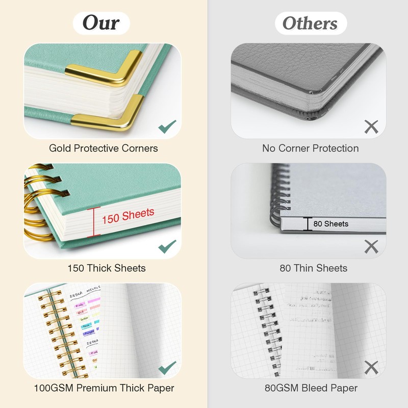 Graph Paper Notebook, Spiral Grid Notebook 8.5" X 11", Hardcover