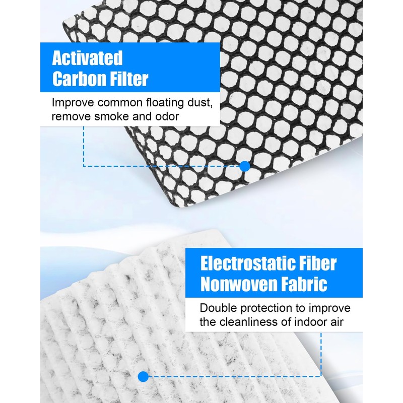 Filter Fit for Carrier/Bryant Ductless Freshness Filter 12100206000056 4PCS