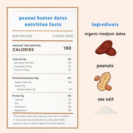 Realsy Peanut Butter Filled Medjool Dates, Organic Dates with No Sugar Added, Gluten-Free, Vegan, Good Source of Fiber, Low Glycemic Index, All Natural Healthy Snack, (10 Pack)
