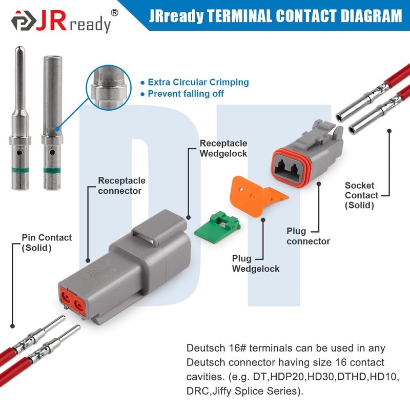 JRready Deutsch Connector 2 Pin Connector Kits with Size 16