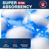 Tear-Resistant Disposable Bed Pads 36" x 30" 50 Count Absorbent