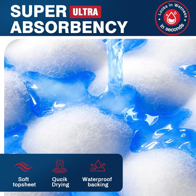 Tear-Resistant Disposable Bed Pads 36" x 30" 50 Count Absorbent