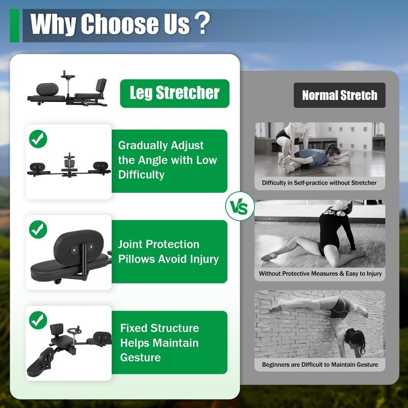 WPORDE Leg Stretcher for Flexibility, Split Stretching Equipment Heavy Duty