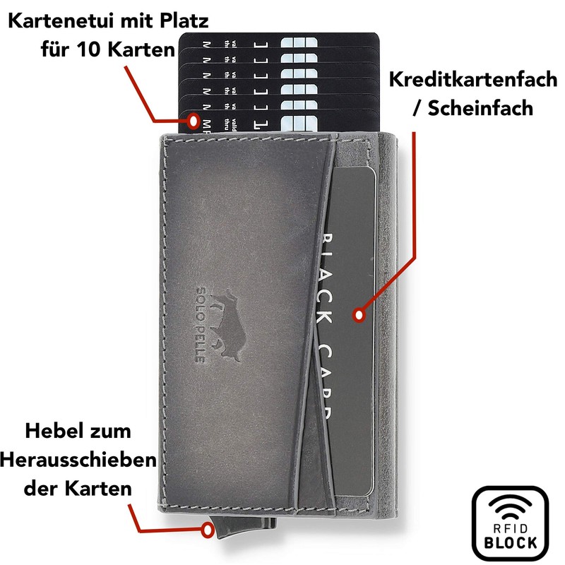 Solo Pelle Leather Slim Wallet with RFID Protection for up