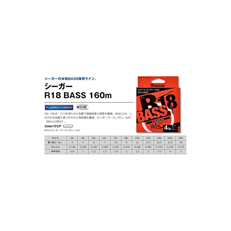 Kureha Line Seaguar R18 Bass 160m 20lb