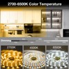phopollo Motion Sensor LED Strip Lights - 10pcs Under Cabinet