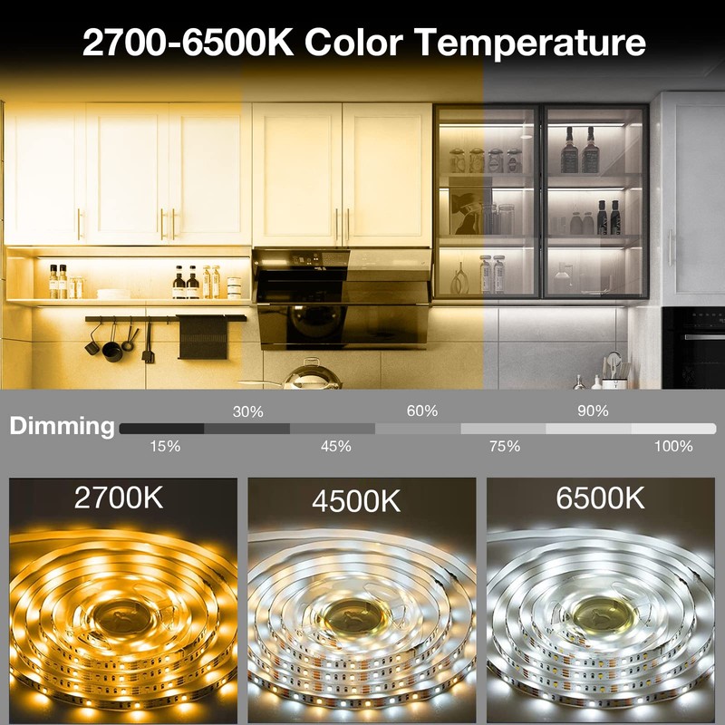 phopollo Motion Sensor LED Strip Lights - 10pcs Under Cabinet