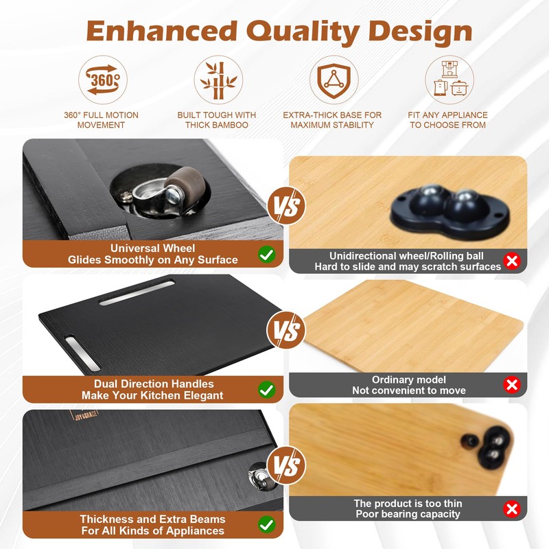 Joy&Grace Appliance Slider for Kitchen Appliances 360° Rolling Sliding Tray
