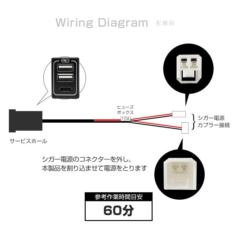 [Share Style] [2] Toyota Daihatsu Car Dedicated 3-Port USB Extension