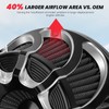 kekykm Twin Cam Air Cleaner Intake Filter Kit For Harley
