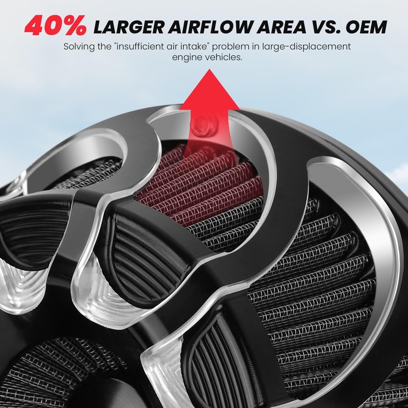 kekykm Twin Cam Air Cleaner Intake Filter Kit For Harley