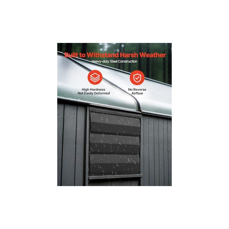 VEVOR 10 inch Exhaust Fan, Wall Mounted Attic Fan with