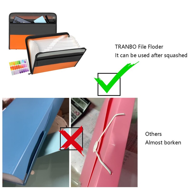 TRANBO 13 Pockets Expanding File Folder with Zipper Closure, A4