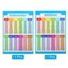 PATIKIL 2 x Addition and Subtraction Chart 11 x 17