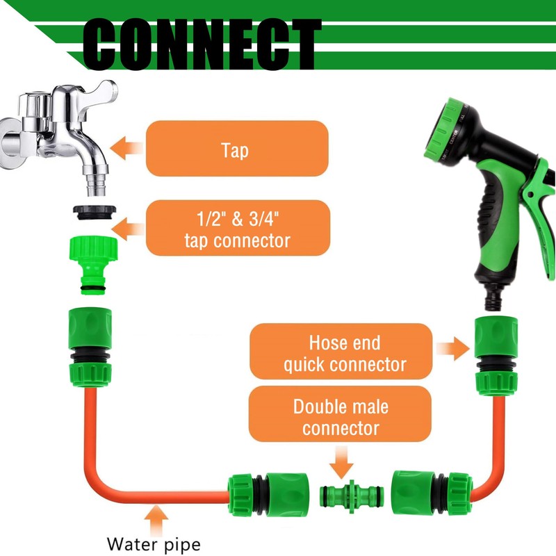 XPendHoze Hose Connector Garden Hose Fitting Set.Hose End Quick Connector,