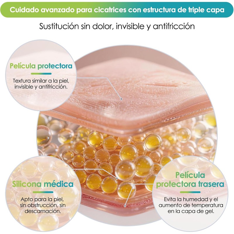 Parches de Silicona para Cicatrices, Láminas de Silicona Reutilizables para