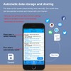 Qivine Pool Thermometer Wirelesss, 6 in 1 PH/ORP/EC/TDS/Temperature/Chlorine Meter WiFi