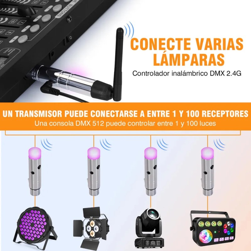 Transmisor Inalámbrico Dmx512 Con Receptor 3pzs Para Consola