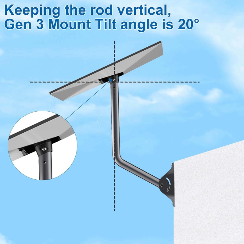 Gen 3 Mount for Starlink, Adjustable Wall /Roof Mounting Kit