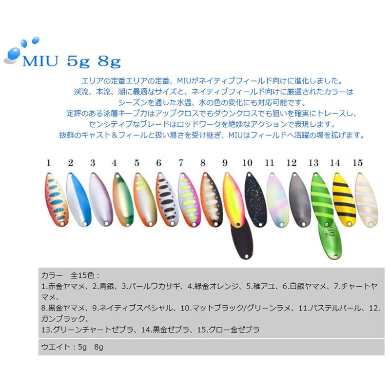 フォレスト(FOREST) スプーン MIU 8g №02 青銀.