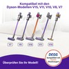DEGG DEGG Staubsaugerrohr f1r Dyson V7, V8, V10, V11 und