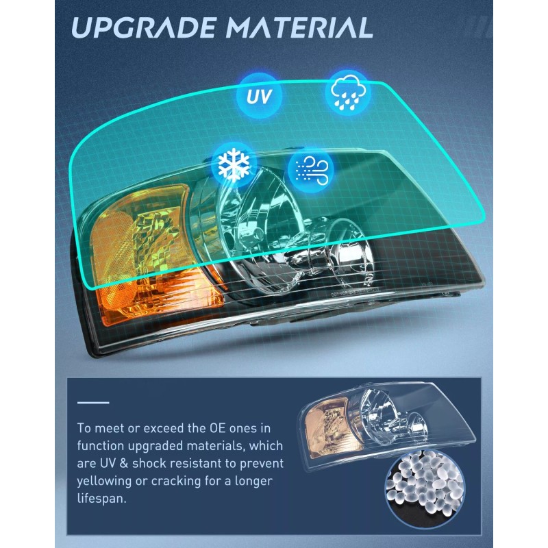 Nilight Headlight Assembly Compatible with 2003 2004 2005 2006 Ford