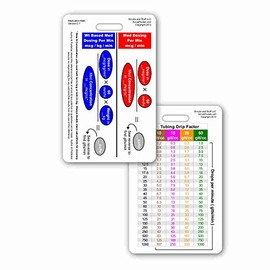 Medication Math Drip Titration Vertical Badge ID Card Pocket Reference Guide