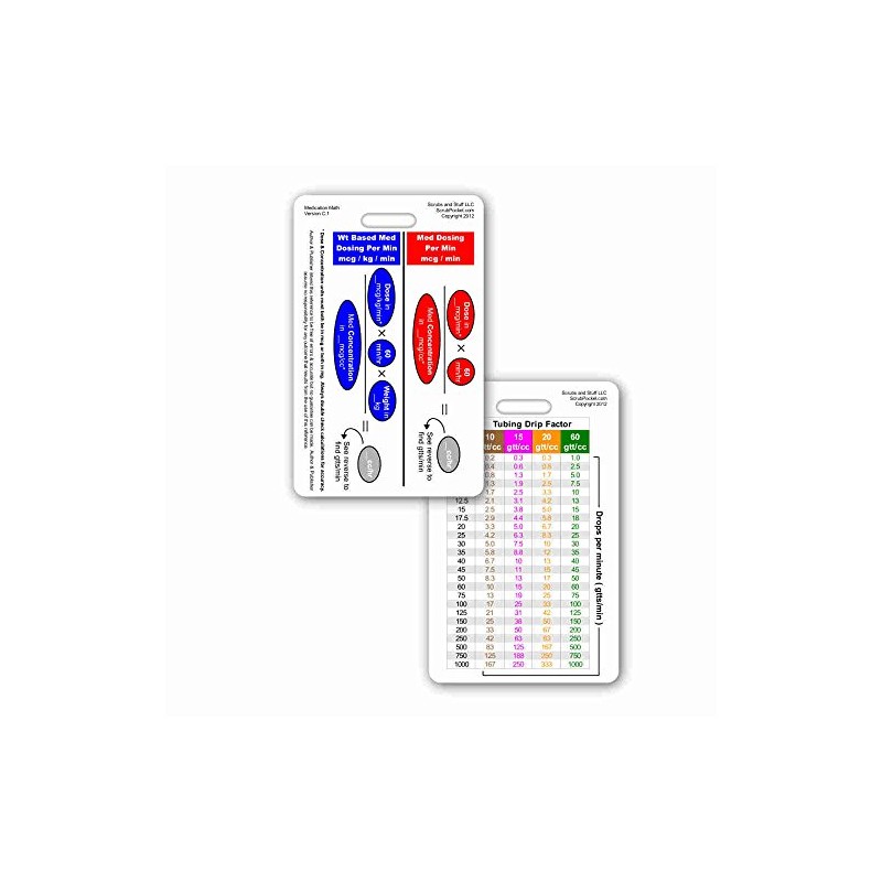 Medication Math Drip Titration Vertical Badge ID Card Pocket Reference