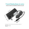 18V AC DC Adapter Charger Compatible for Altec Lansing Mix