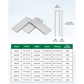 meite 18 Gauge 1/4-Inch Narrow Crown Staples, 5/8-Inch Length Heavy Duty Galvanized Upholstery Staples for Electric or Pneumatic Narrow Crown Staple Guns (10 Boxes)