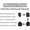 A-Pcas 515S6 Memory Foam Earbud Tips for Sony WF-1000xm5, Urethane