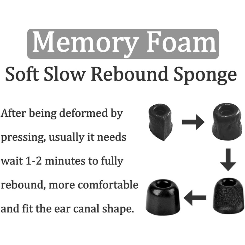 A-Pcas 515S6 Memory Foam Earbud Tips for Sony WF-1000xm5, Urethane