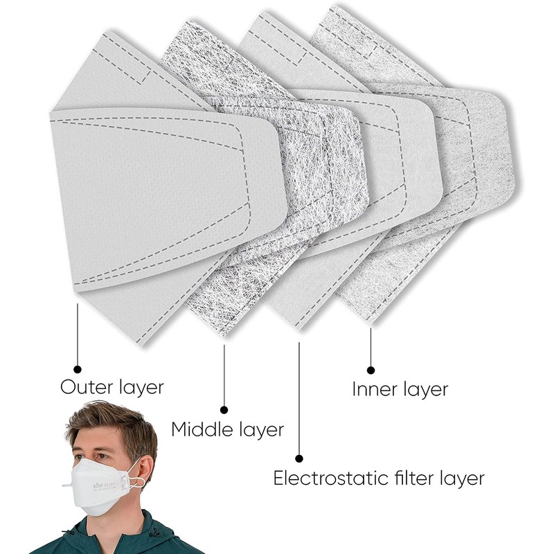 BOTN 10Pcs Large White KF94 Breathable Safety Mask Against, 4-Layer