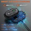 SUNER POWER 24V 50W Solar Battery Charger Maintainer, Built-in Ultra