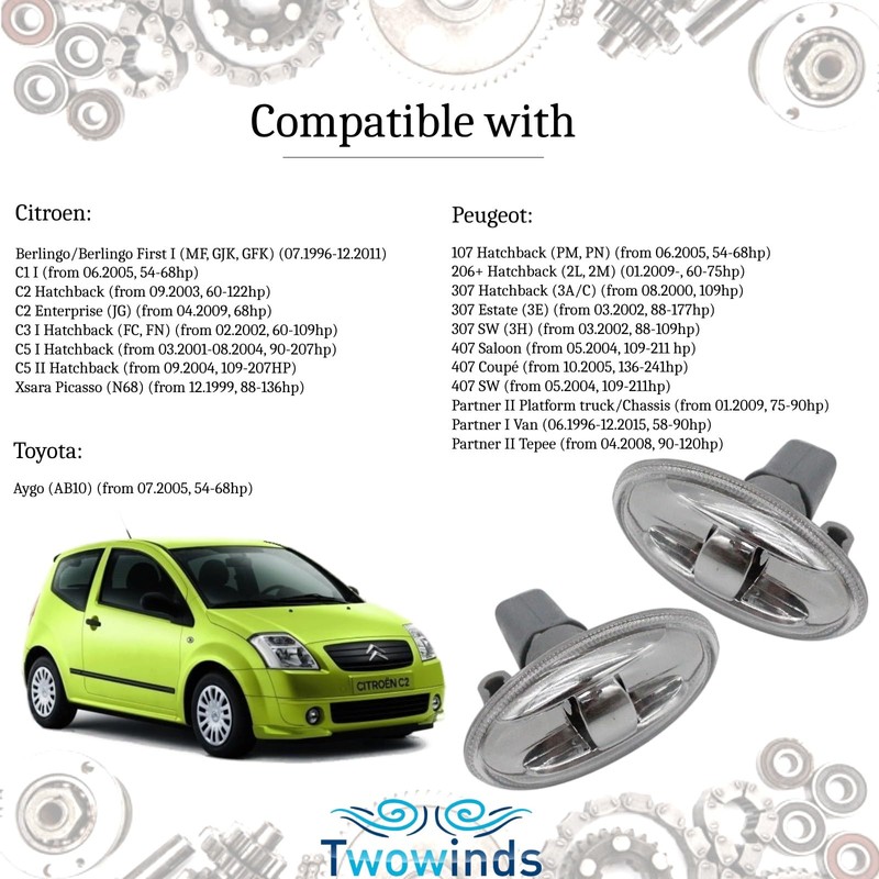 Twowinds Side indicator, indicator light outside indicator left and right,