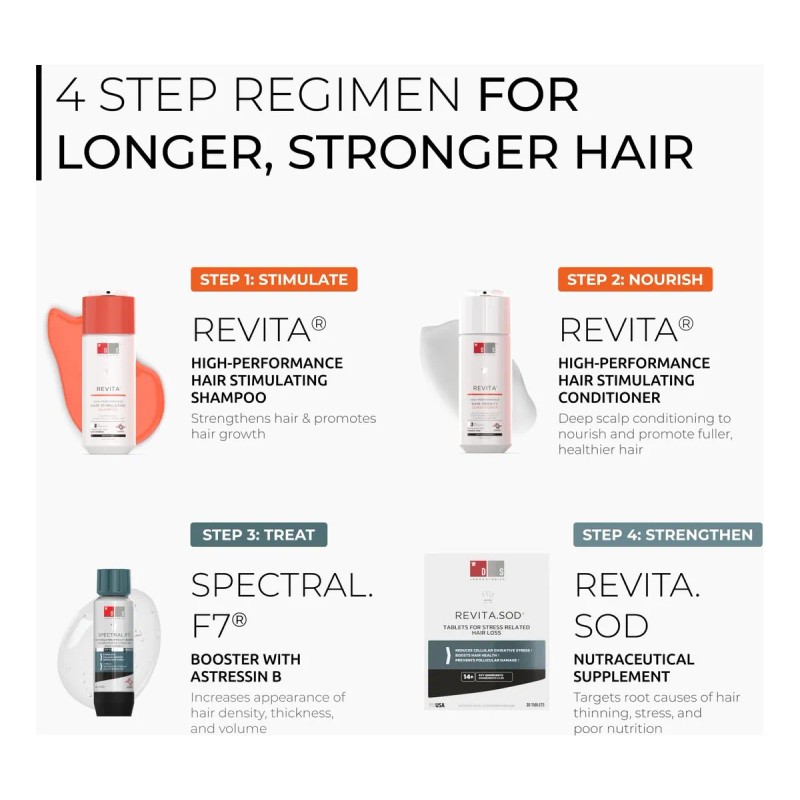 Sérum Capilar Ds Laboratories Spectral.f7 Hair Recgrowth