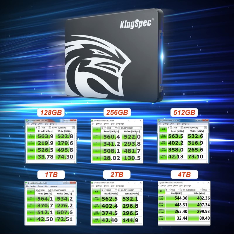 KingSpec 128GB 2.5 SSD SATA III Internal - 550MB/s Read,