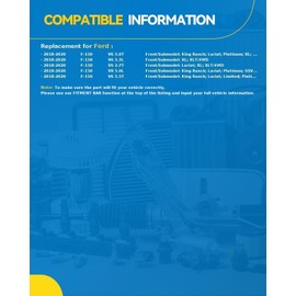 PHILTOP 515199 Front Wheel Hub Assembly Fit for 2018-2020 F-150, Wheel Hub Bearings 4WD