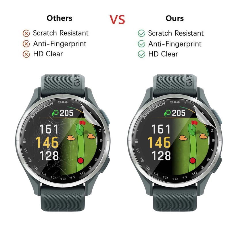 3 Pack Screen Protector for Garmin Approach S44/Approach S50, GEJEFA