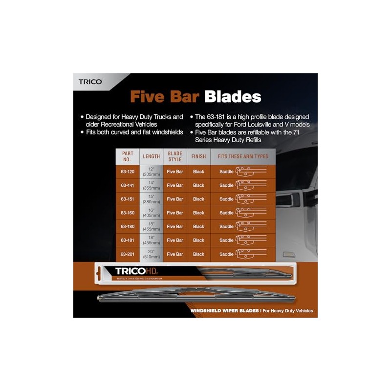 Trico Heavy Duty Blade - Five Bar 16 Inch