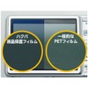 HAKUBA 液晶 保護 フィルム MarkIINikon D5500専用 DGF2-ND5500