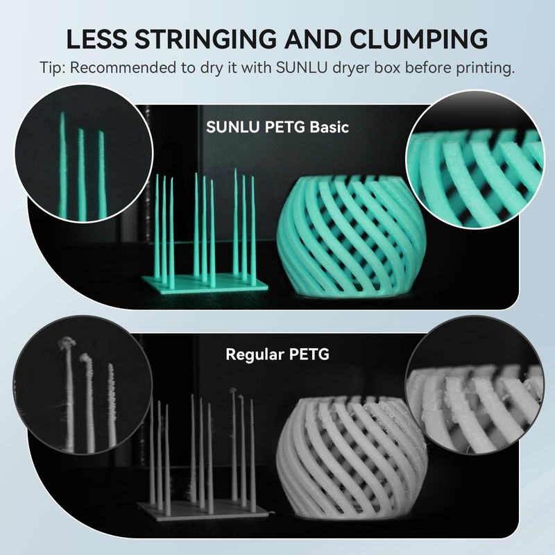 PETG Filament 1.75mm, 1kg(2.2lbs) SUNLU Refill 3D Printer Filament, 1.75mm