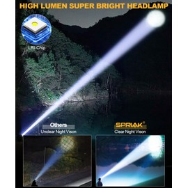 Spriak High Lumens LED Headlamp& 100H Using Time, USB Rechargeable Head lamp, 90° Adjustable Widebeam Motion Sensor Head Light with 5 Modes,Zoomable for Camping Running Hiking Hard Hat Headlamps 2pc