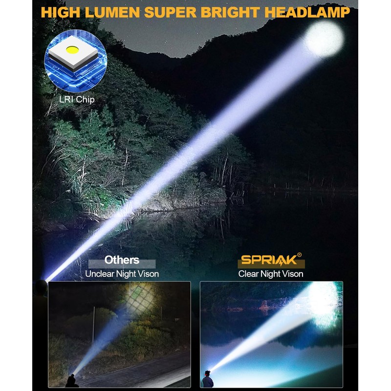 Spriak High Lumens LED Headlamp& 100H Using Time, USB Rechargeable