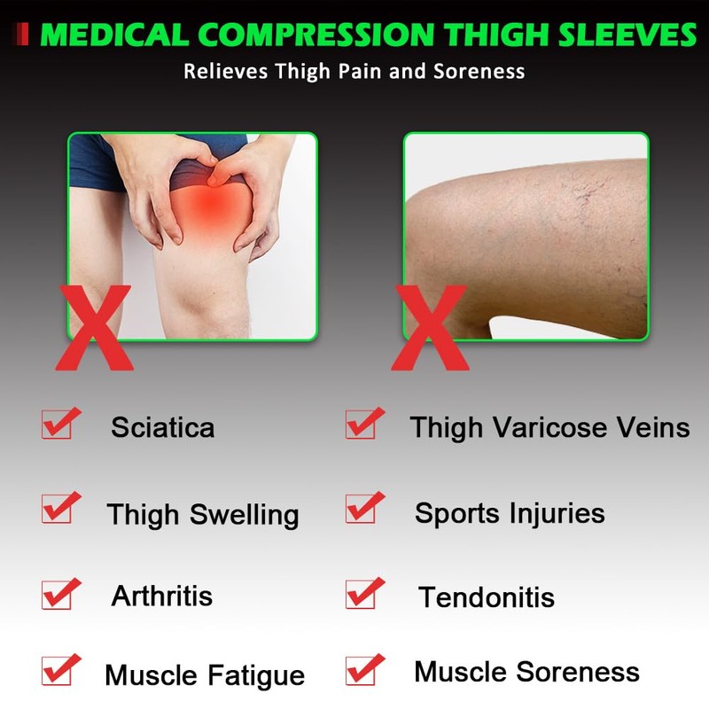 beister Thigh Brace Thigh Compression Stabiliser Non-Slip Thigh Compression Bandage